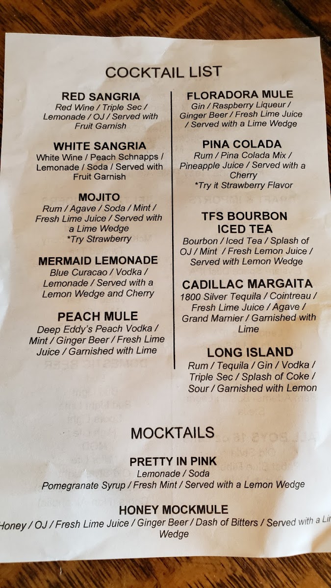 Menu The Filling Station Pub & Grill-10