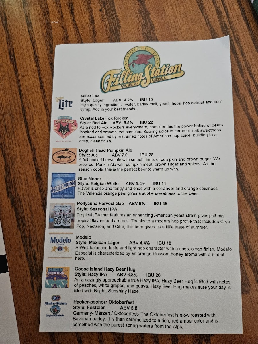 Menu The Filling Station Pub & Grill-4